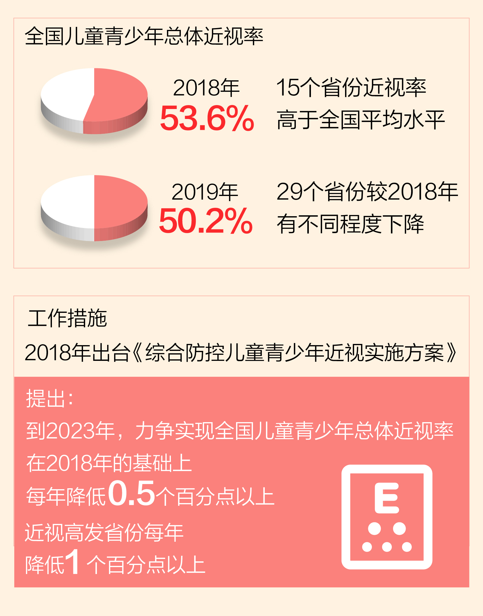 4-讓孩子們護(hù)好眼睛練好身板.jpg?x-oss-process=style/w10